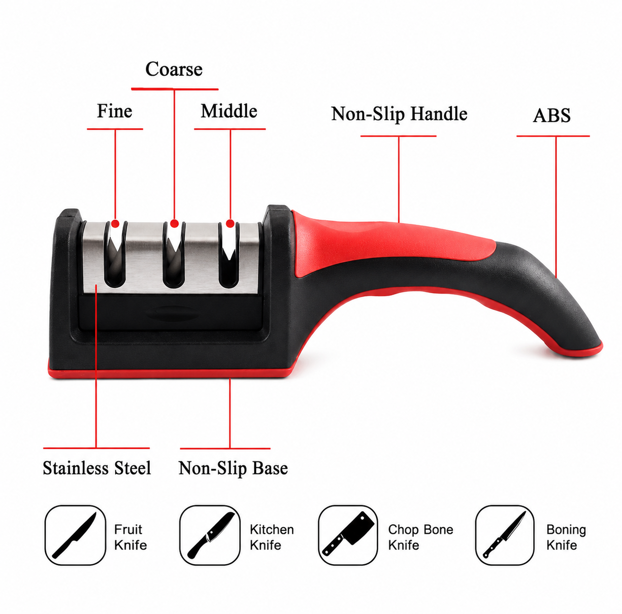 EdgeMaster™ 4-in-1 Multi-Function Knife Sharpener
